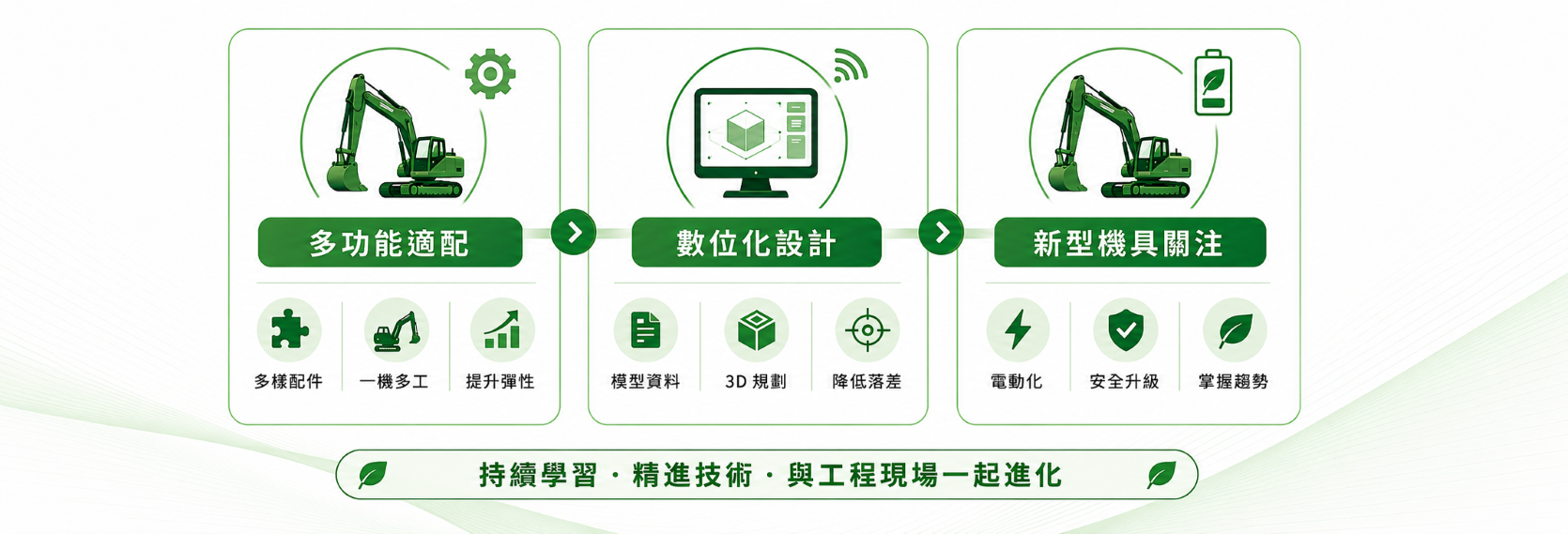 元聖機械文章圖片